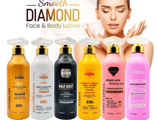 Padrew Cosmetics
